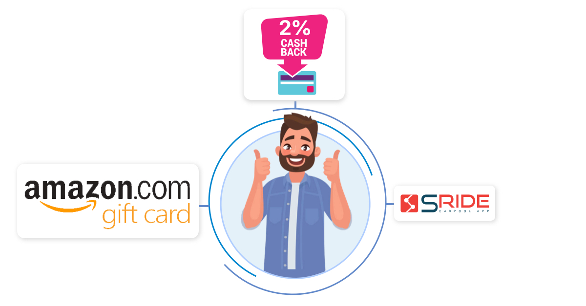 Amazon Pay redeem Bonanza on sRide