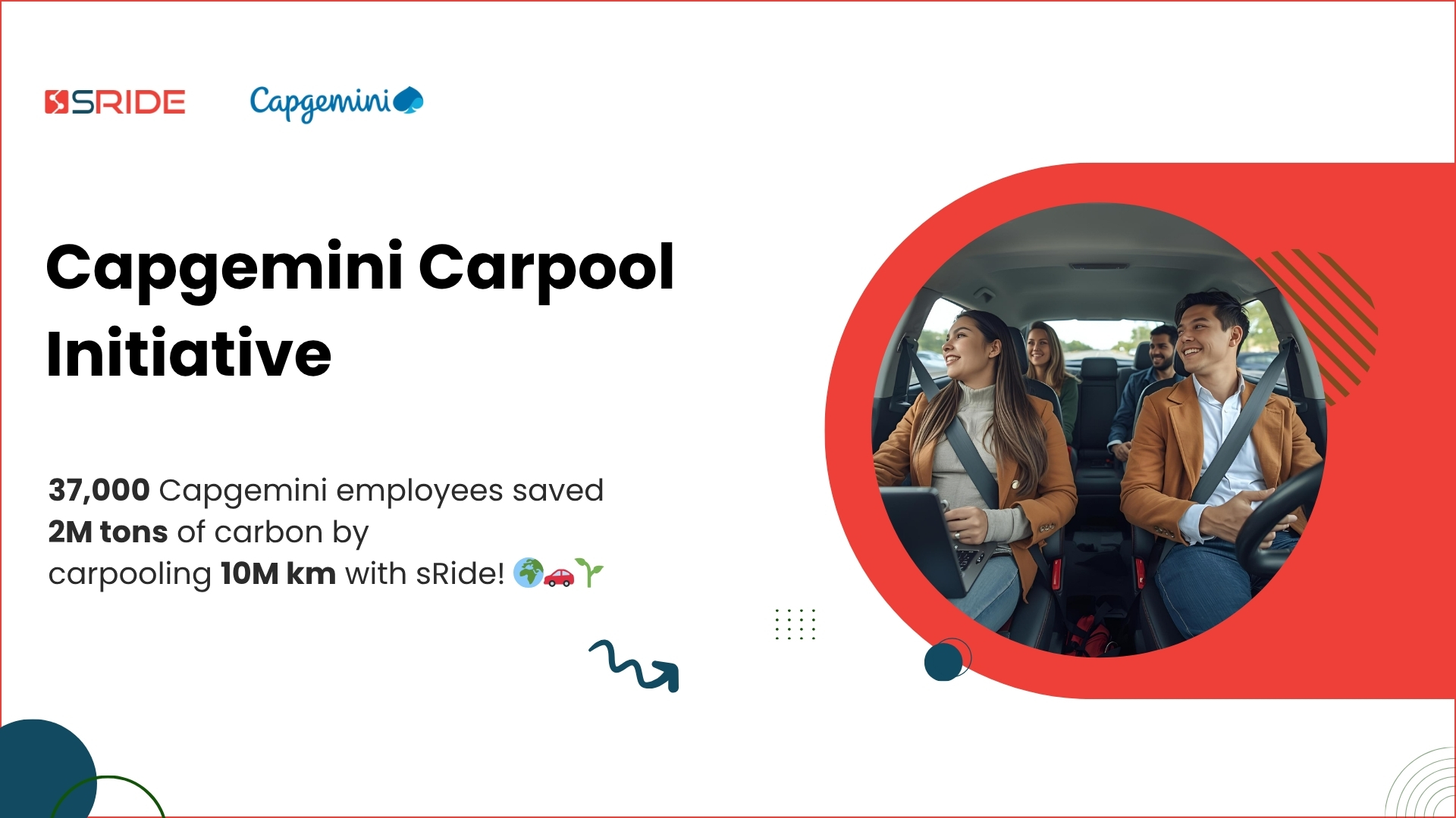 sRide Carpool in Capgemini Annual Sustainability report