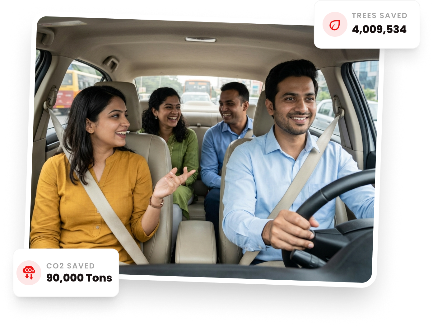 Office Carpooling: A Complete Guide for Companies (2026)